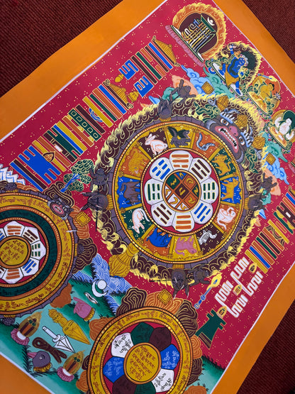 Authentic hand painted Thangka/ Tibetan Calender