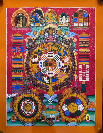 Authentic hand painted Thangka/ Tibetan Calender