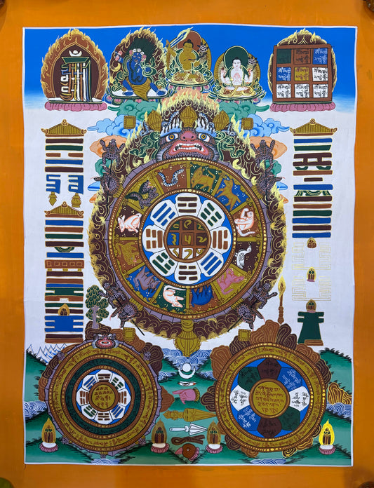 Authentic hand painted Thangka/ Tibetan Calender