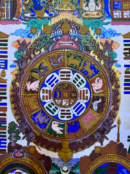 Authentic hand painted Thangka/ Tibetan Calender