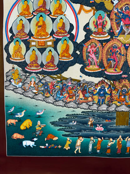 Special Thangka/ Kagyu Refuge Tree/ Vajra Dhara Tree