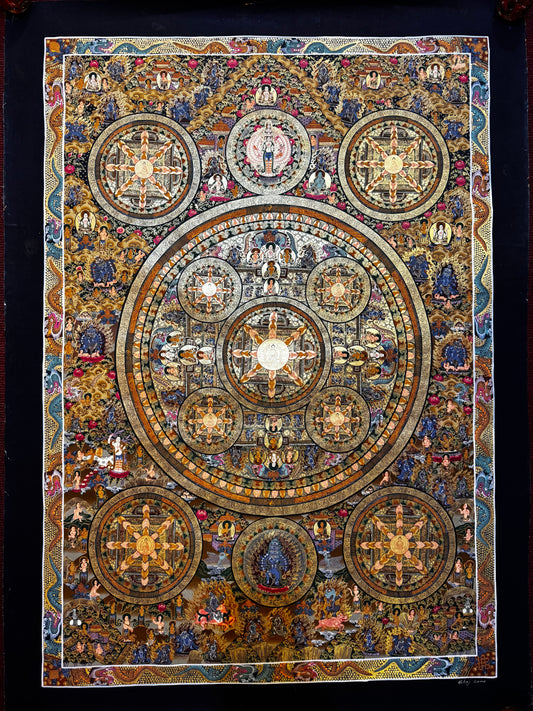 Tibetan Art/ Buddha Mandala